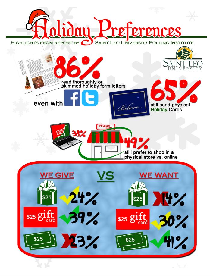 Infographic-HolidayPreferences